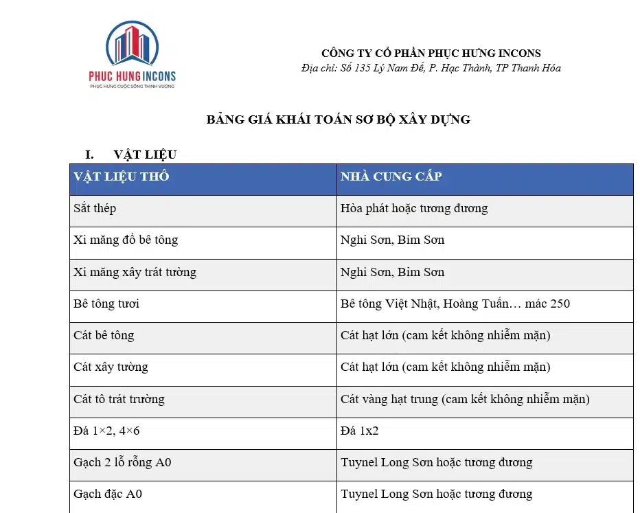 Báo giá xây dựng nhà trọn gói tại Thanh Hóa